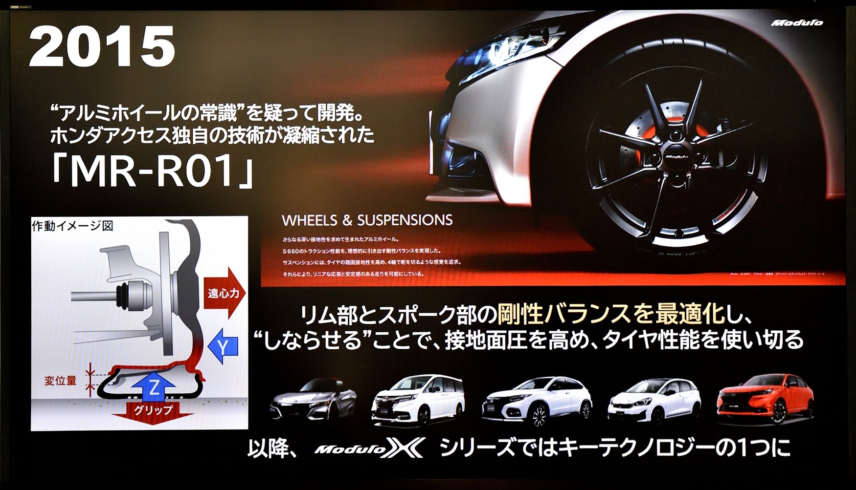 2015年のS660 Modulo Xの開発で誕生した「MR-R01」から、ホイール自体をしならせる方向で設計している