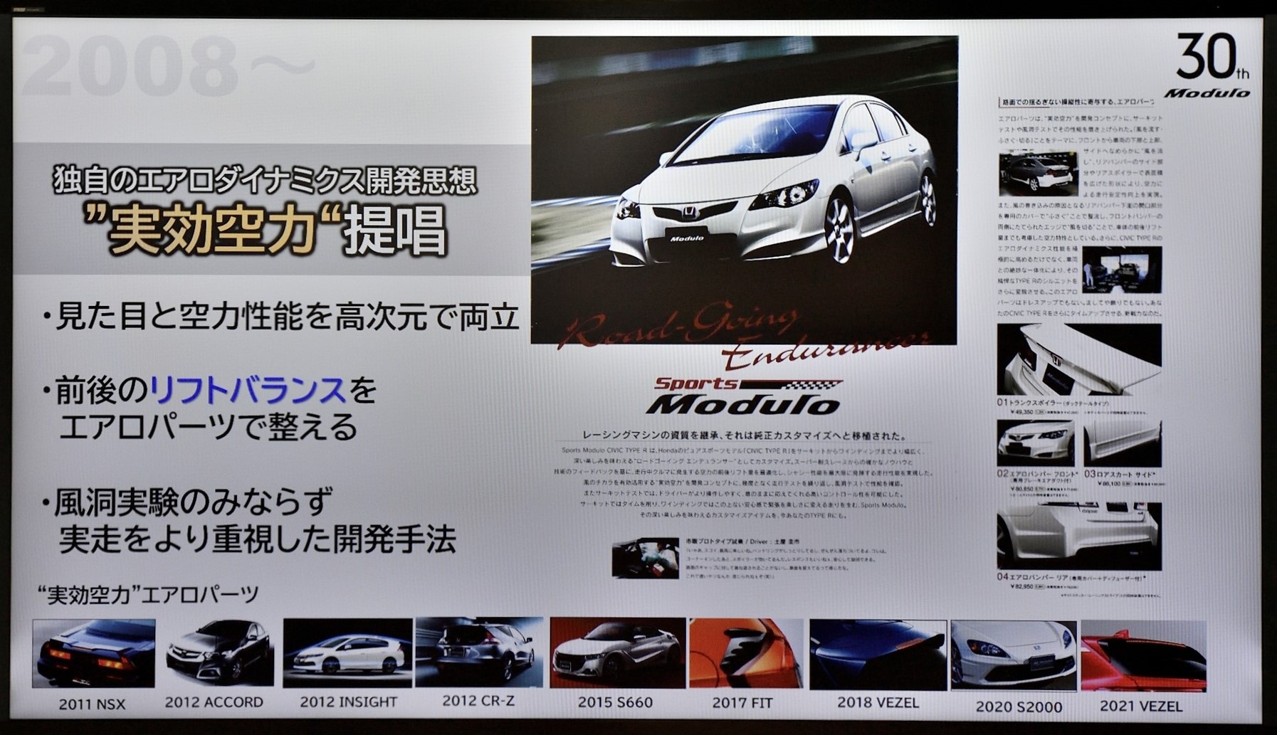 ホンダアクセスは2008年に独自のエアロダイナミクス開発思想「実効空力」を提唱