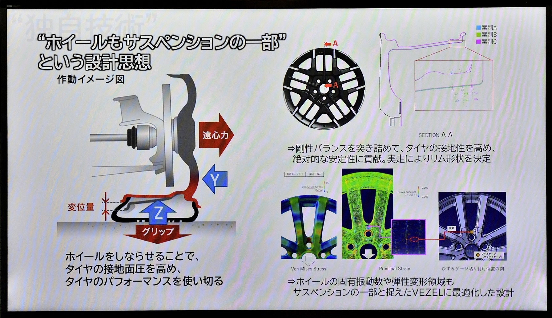 「ホイールもサスペンションの一部」という設計思想で開発している