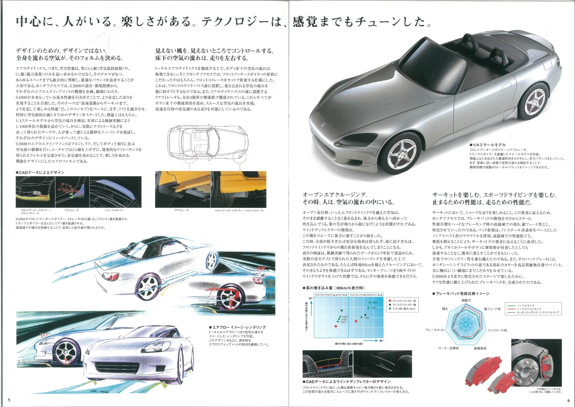 当時のカタログ