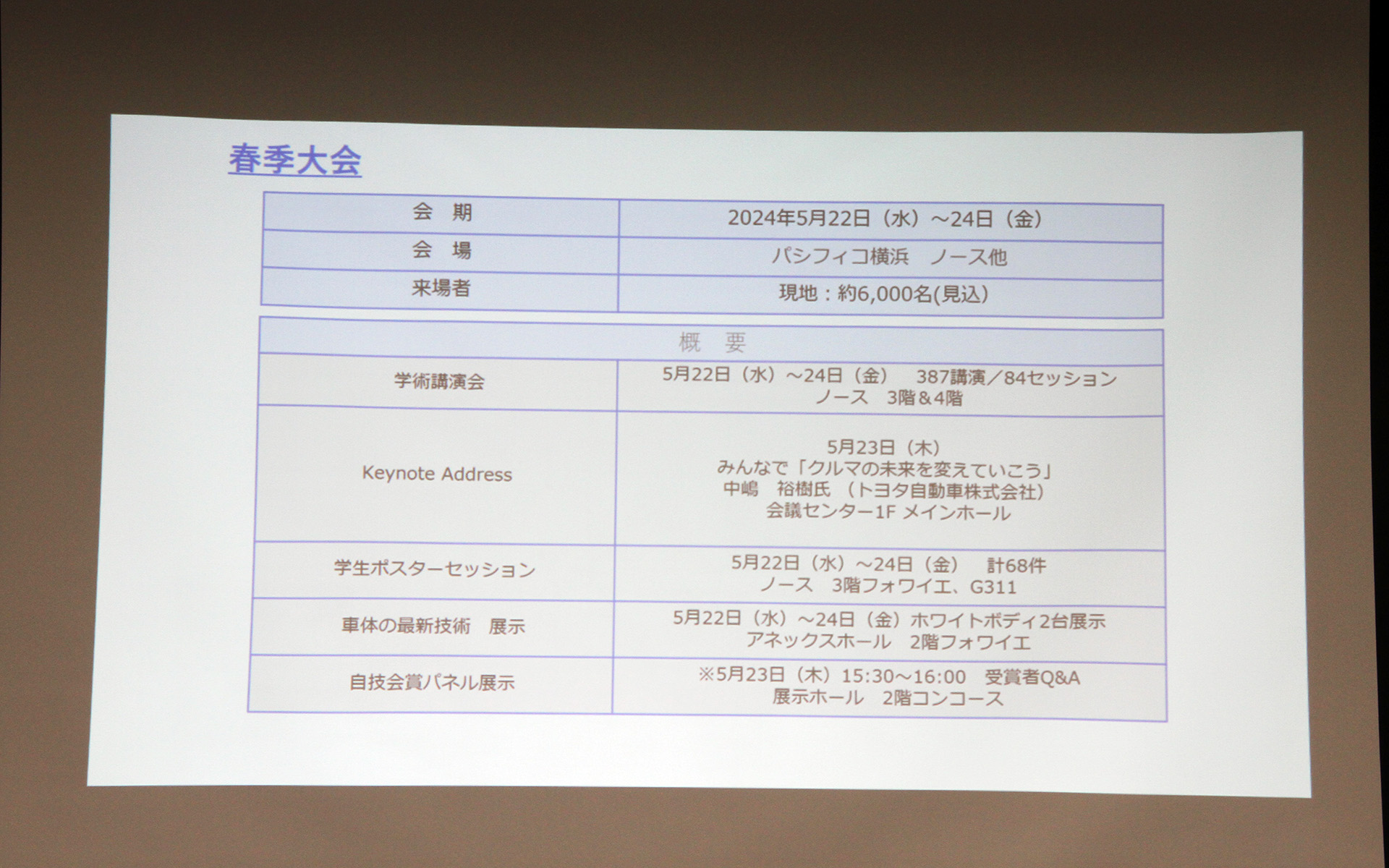 併催する2024年春季大会もノースで開催