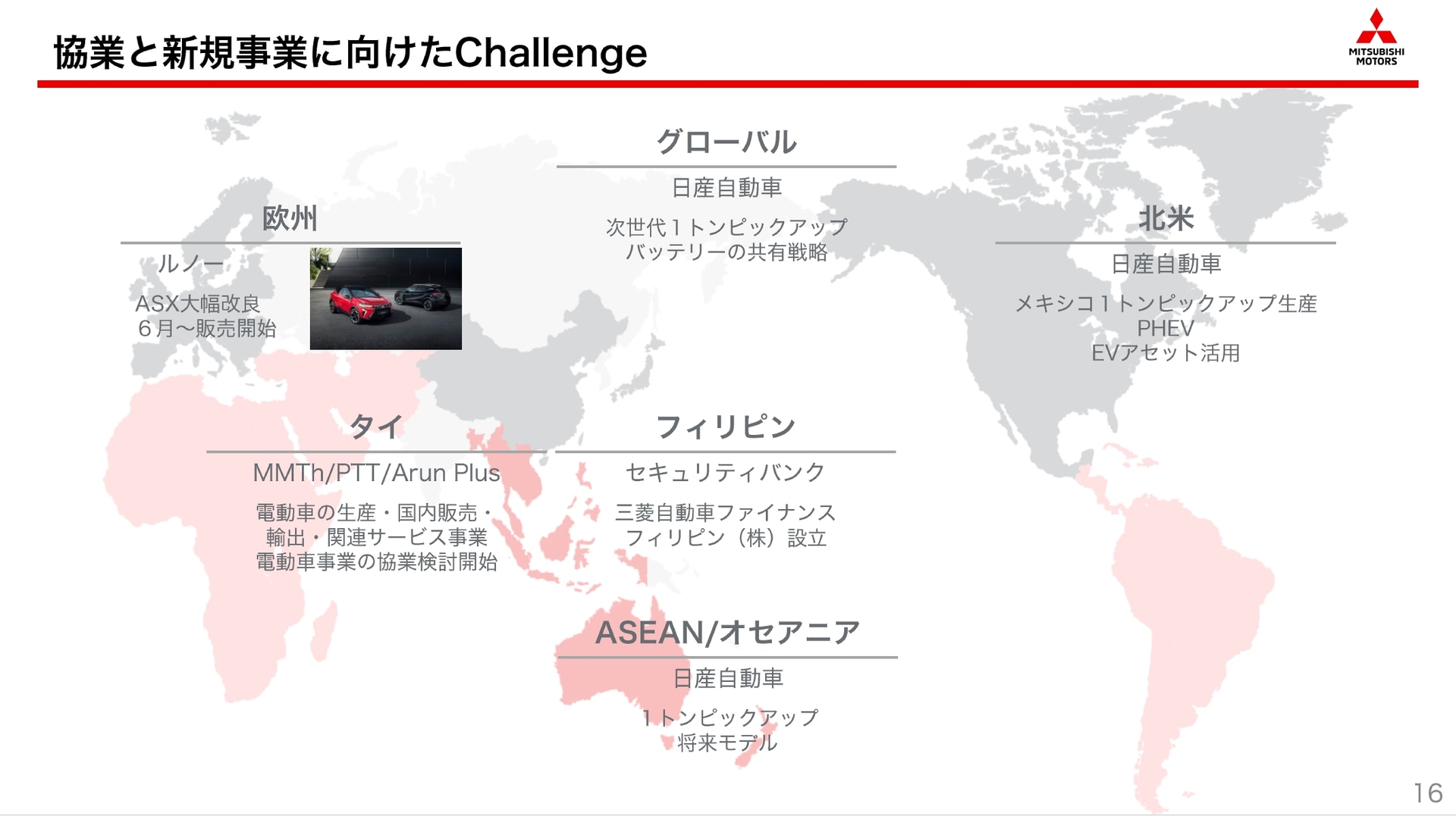 他社との協業も活用してグローバルで事業を拡大していく