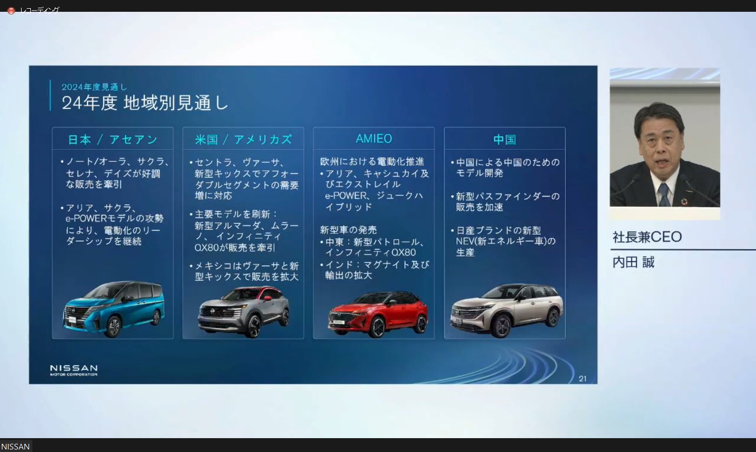 地域別の事業戦略