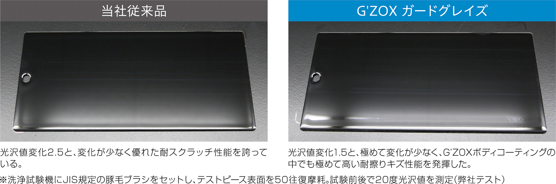 従来品との仕上がり比較