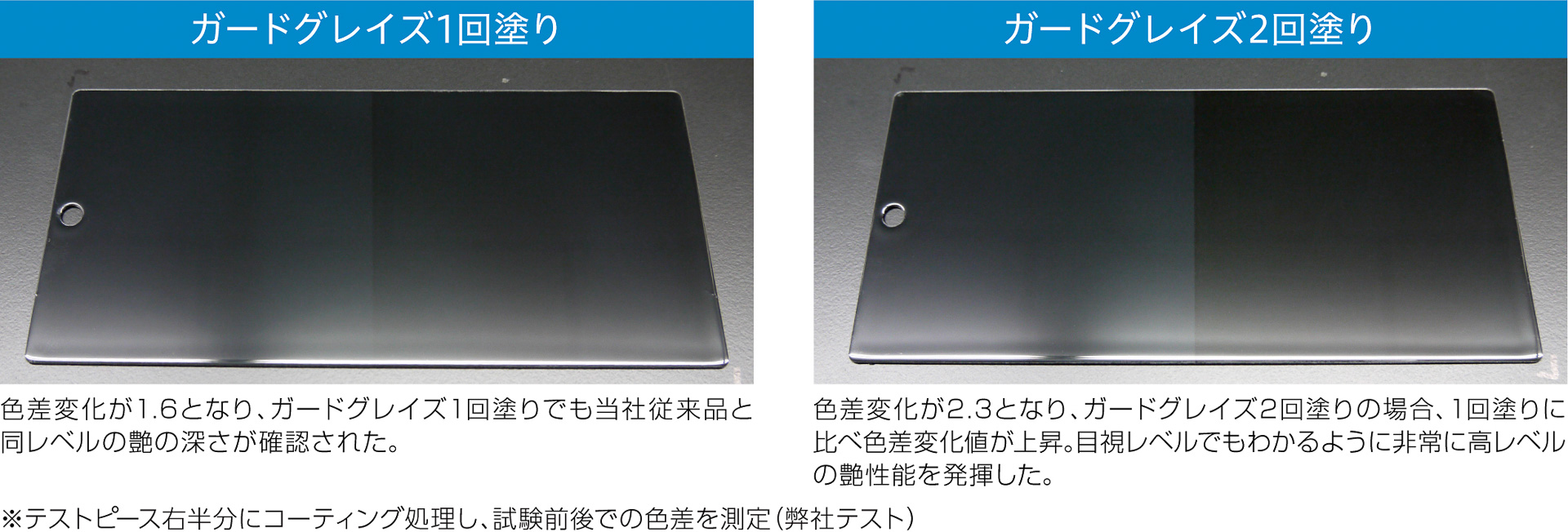 ガードグレイズ オーバーレイを重ね塗りることでさらに上質な仕上がりになる