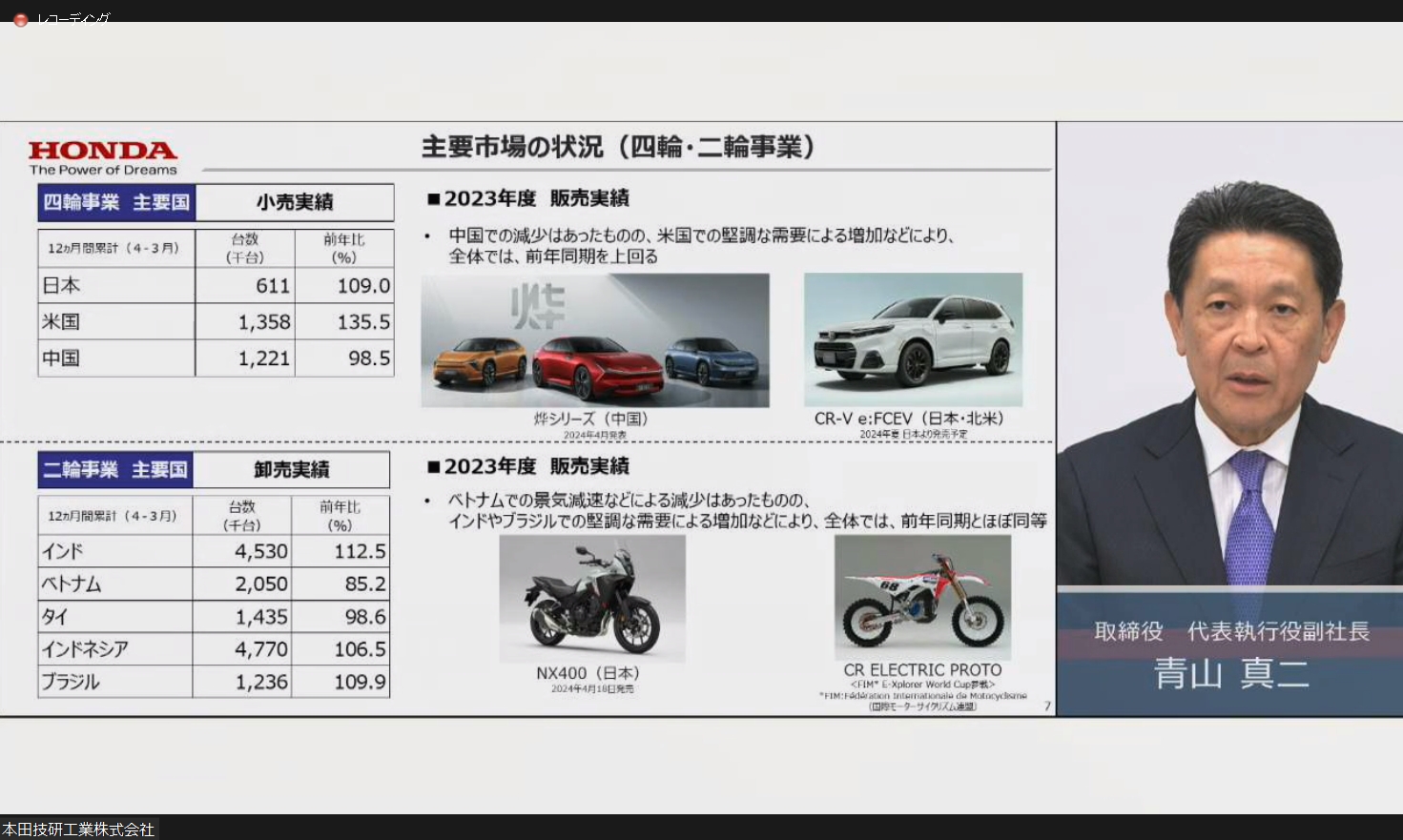 主要市場における4輪、2輪の販売状況