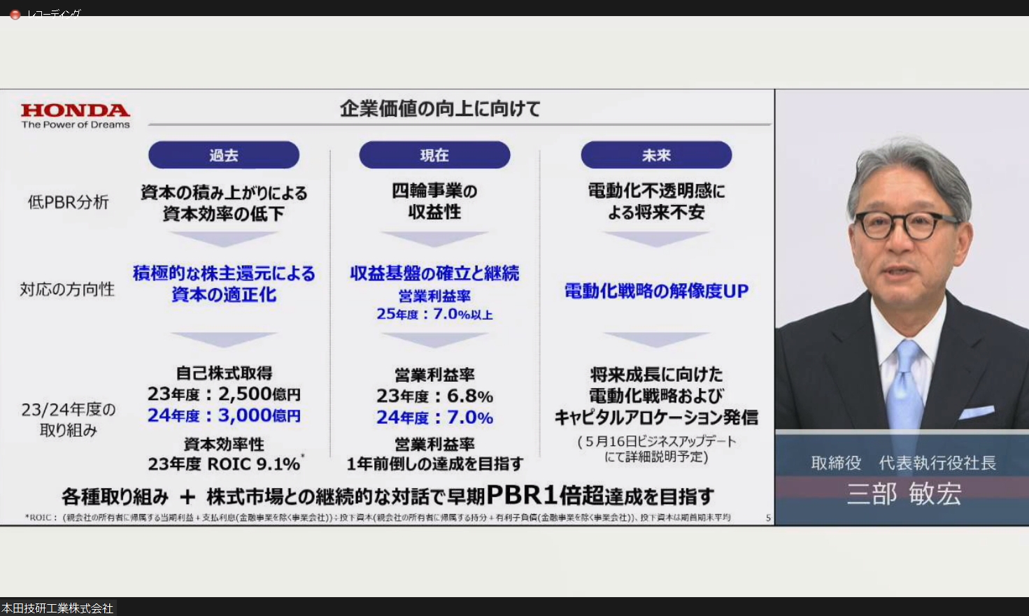 企業価値を向上させていく戦略
