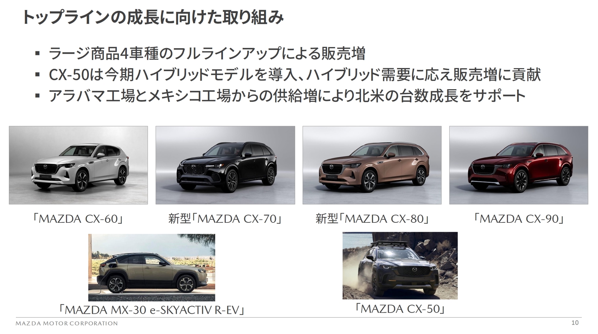 HEV需要の高まりに応えるためラインアップを強化していく