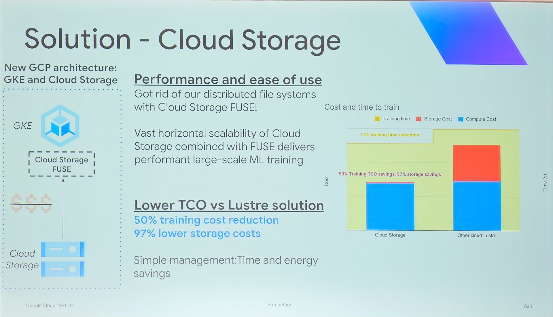 Google Storage FUSEという新しいストレージを利用することにした結果、ストレージの仕組みをシンプルにできて高性能と低コストの両立が可能になった