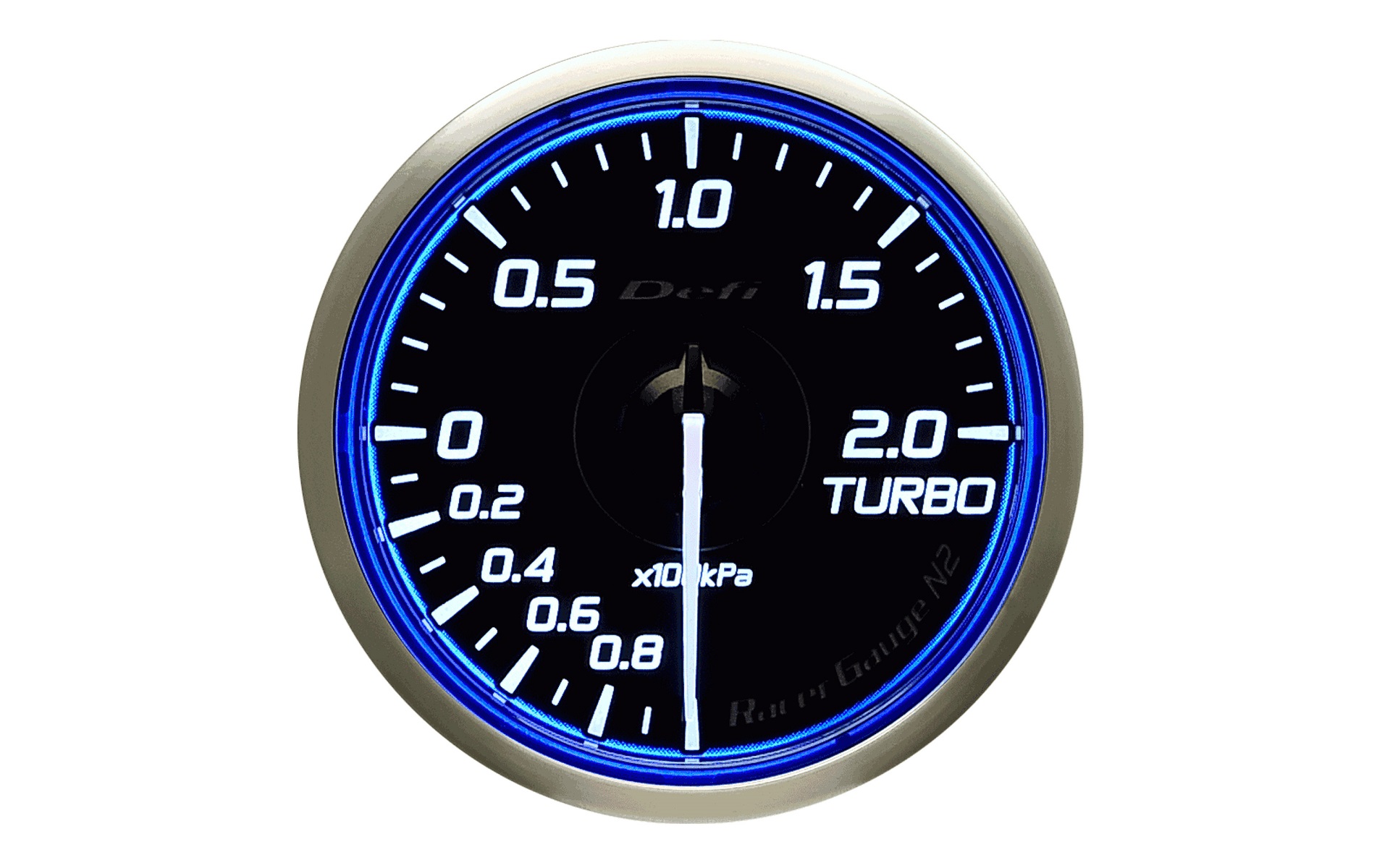 前モデル「Racer GaugeN2」