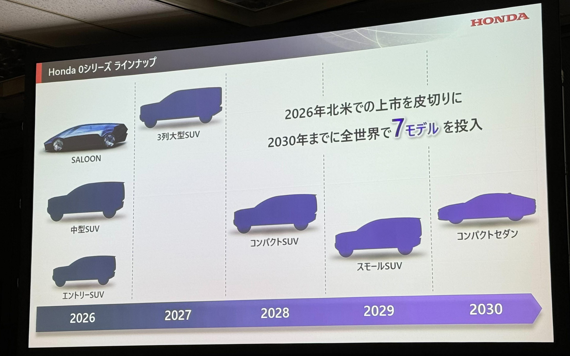 グローバルEV「Honda 0シリーズ」は、2030年までに小型から中大型モデルまで、全世界で7モデル投入