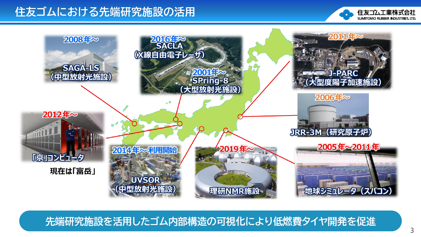 住友ゴムにおける先端研究施設の活用