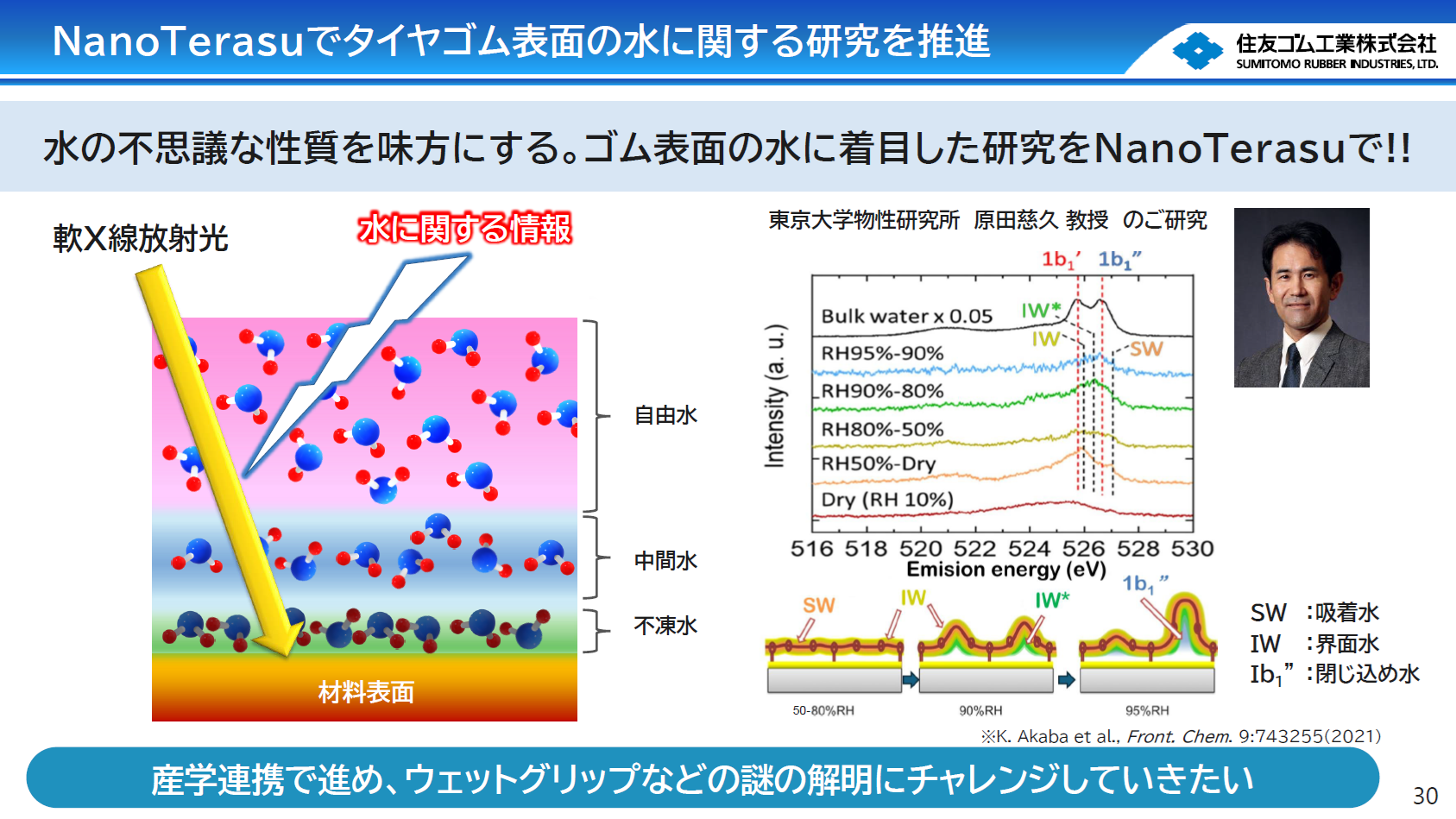 ナノテラスでウェットグリップの謎解明にチャレンジしていく