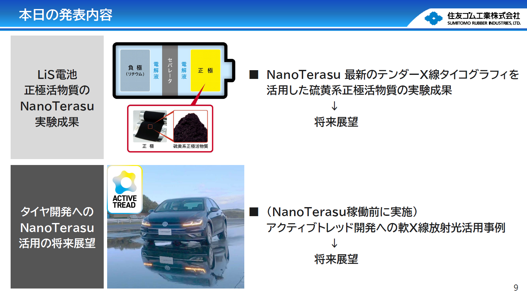 4月9日～11日にかけてナノテラスで活物質の観察を行なった