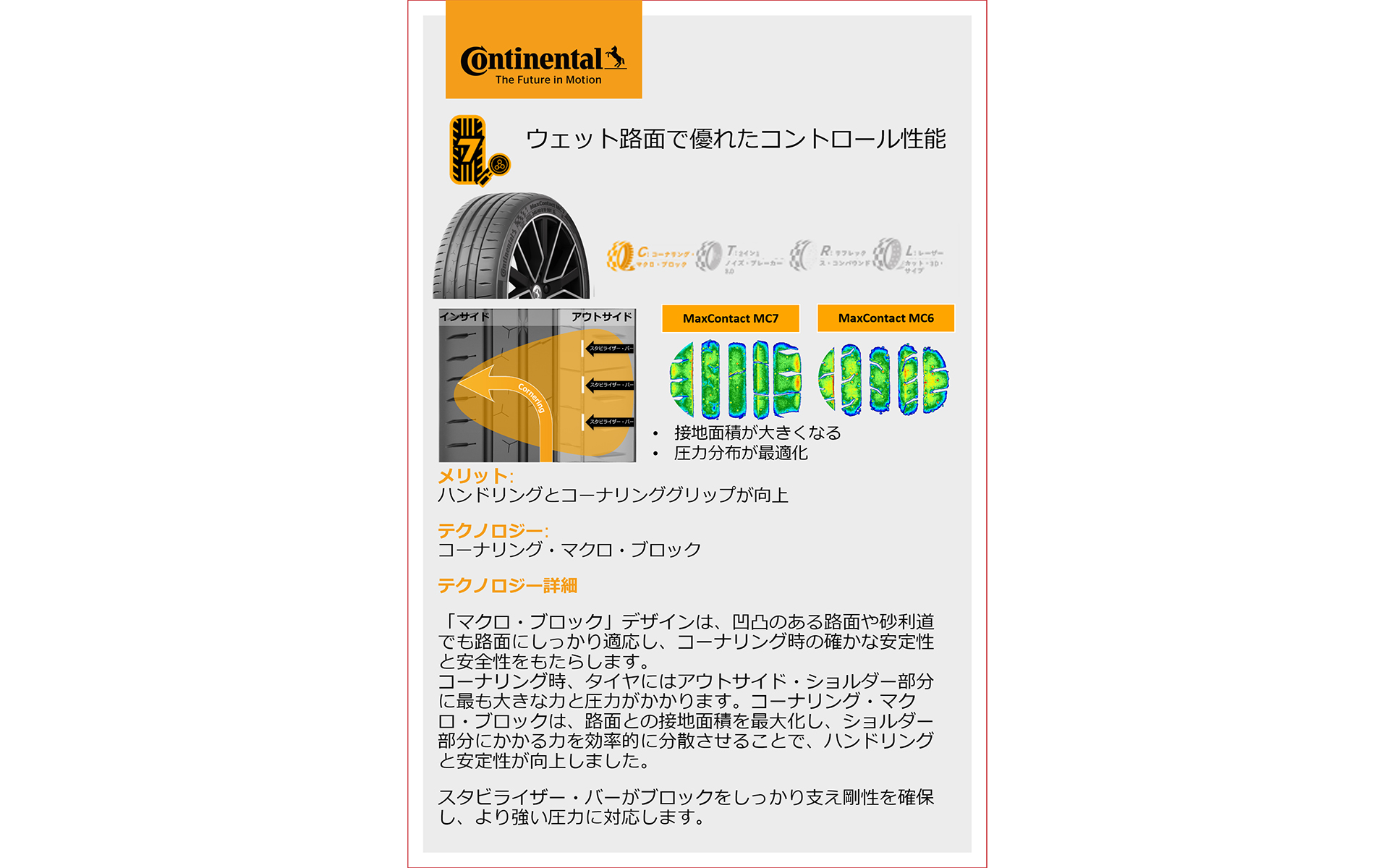 ウェット路面での優れたコントロール性能について