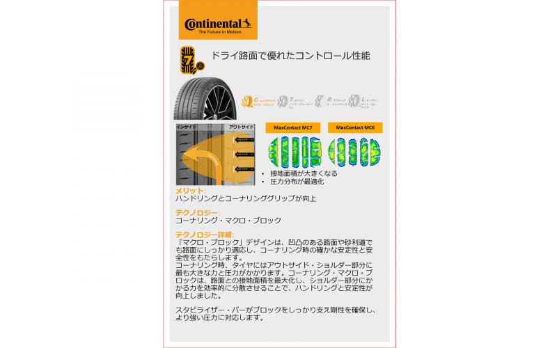 250722-03 ①Continental MAX Contact MC52本 250722-03 ①Continental MAX Contact MC52本