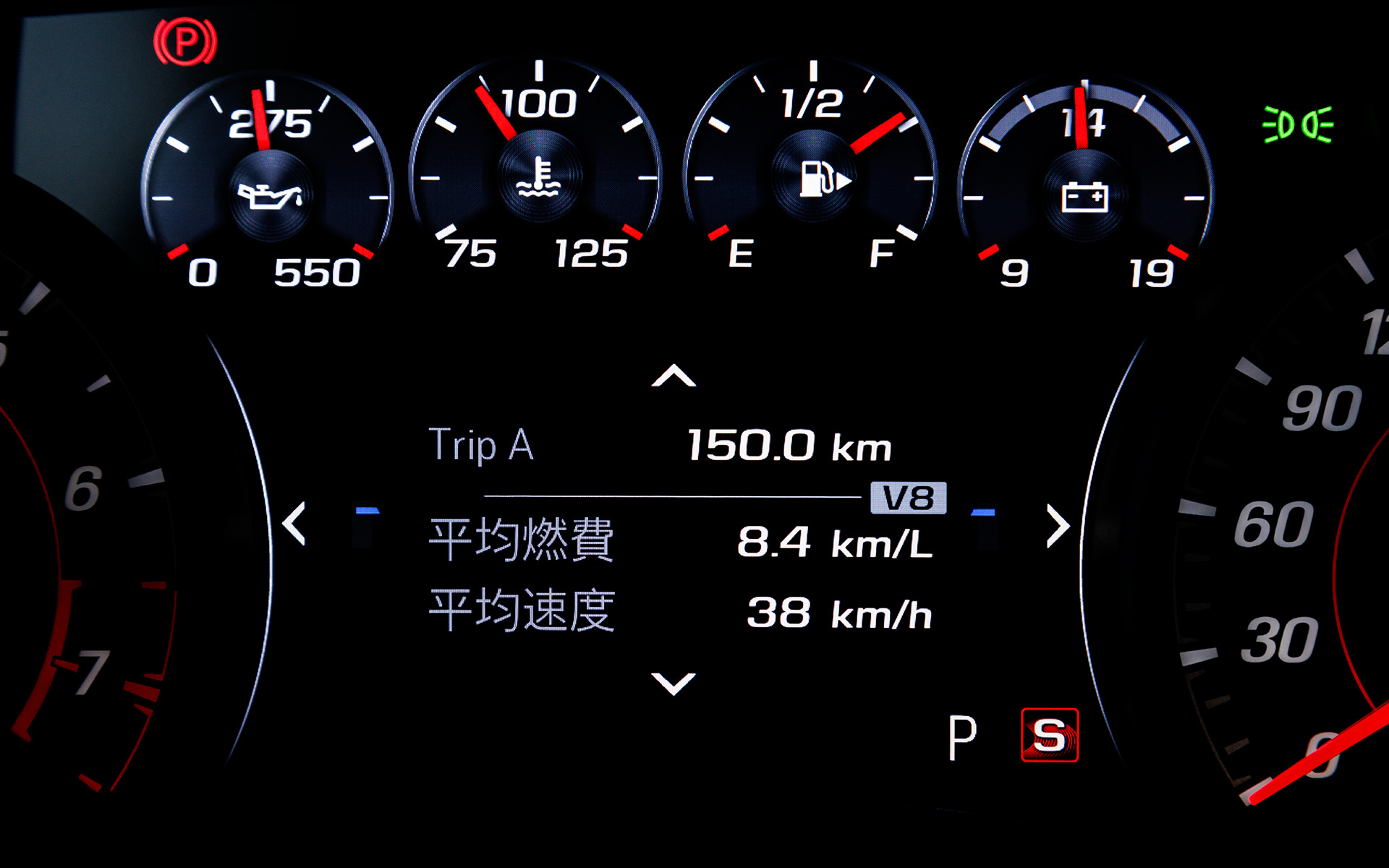 V8エンジンは低負荷時のシリンダー休止機構を備えていて、走行中にドライバーが感じないほど自然にV4とV8を切り替えて走行する。ただし、メーター内に「V4」と「V8」のランプがあるので目視で確認できる