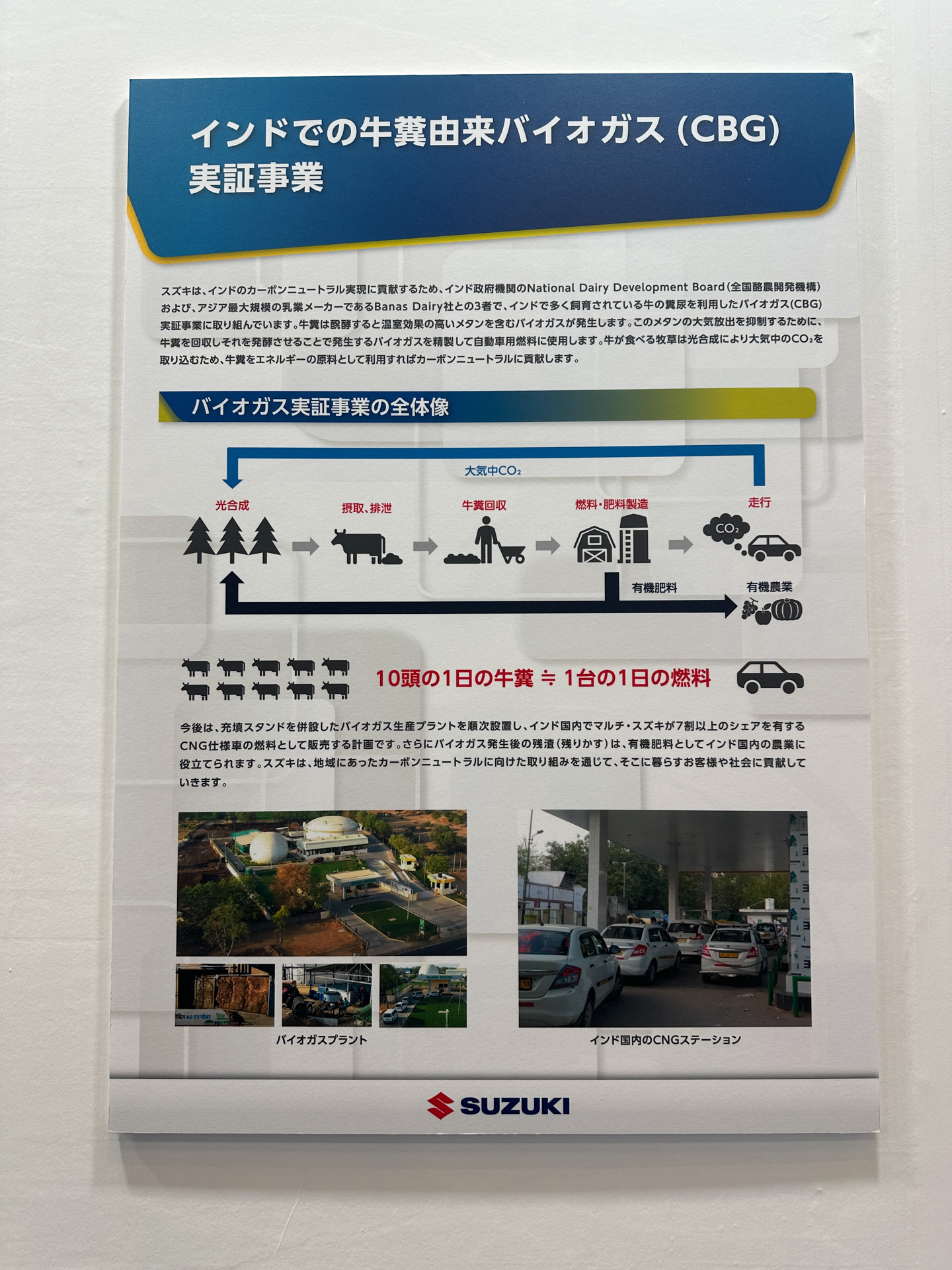 インドでのバイオマス事業