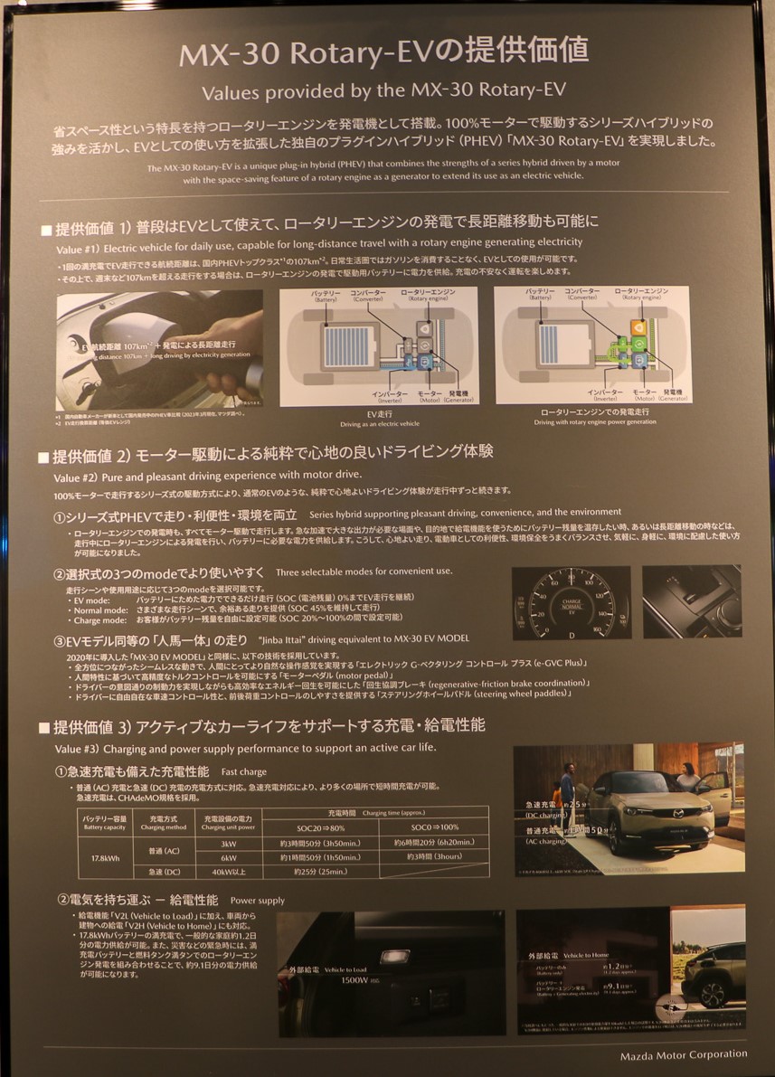 MX-30 Rotary-EVの提供価値