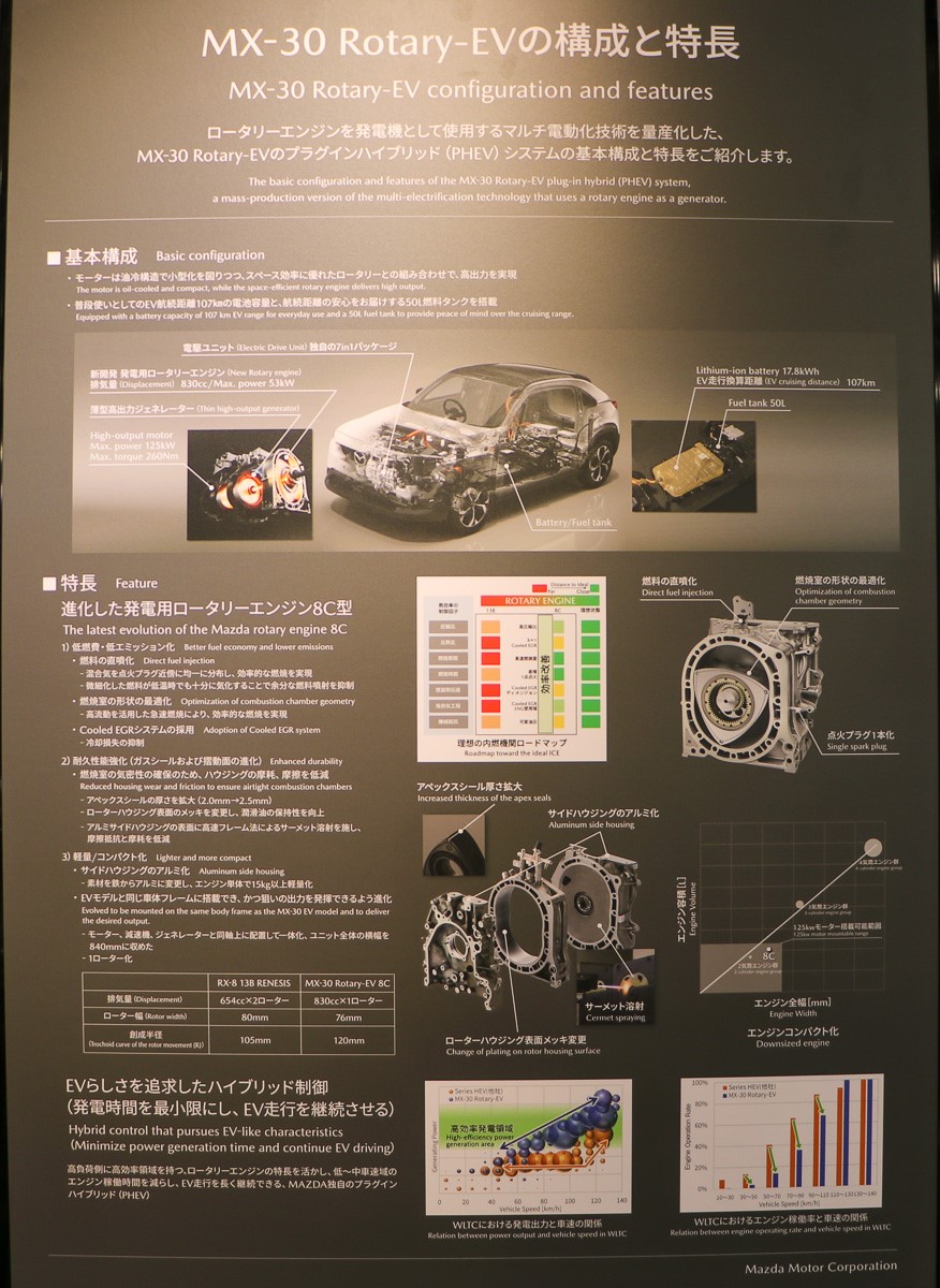 MX-30 Rotary-EVの構成と特長