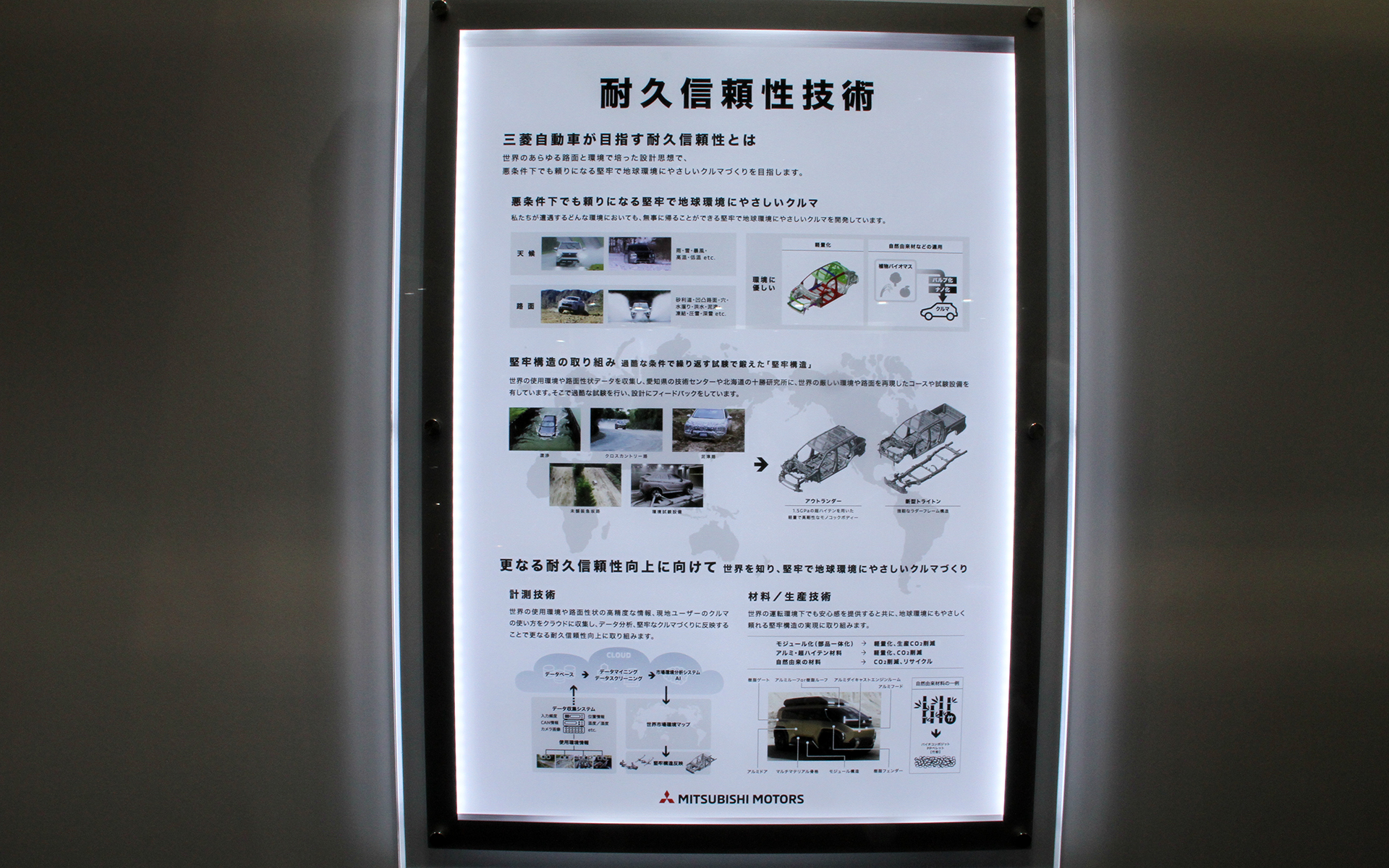 耐久信頼性技術