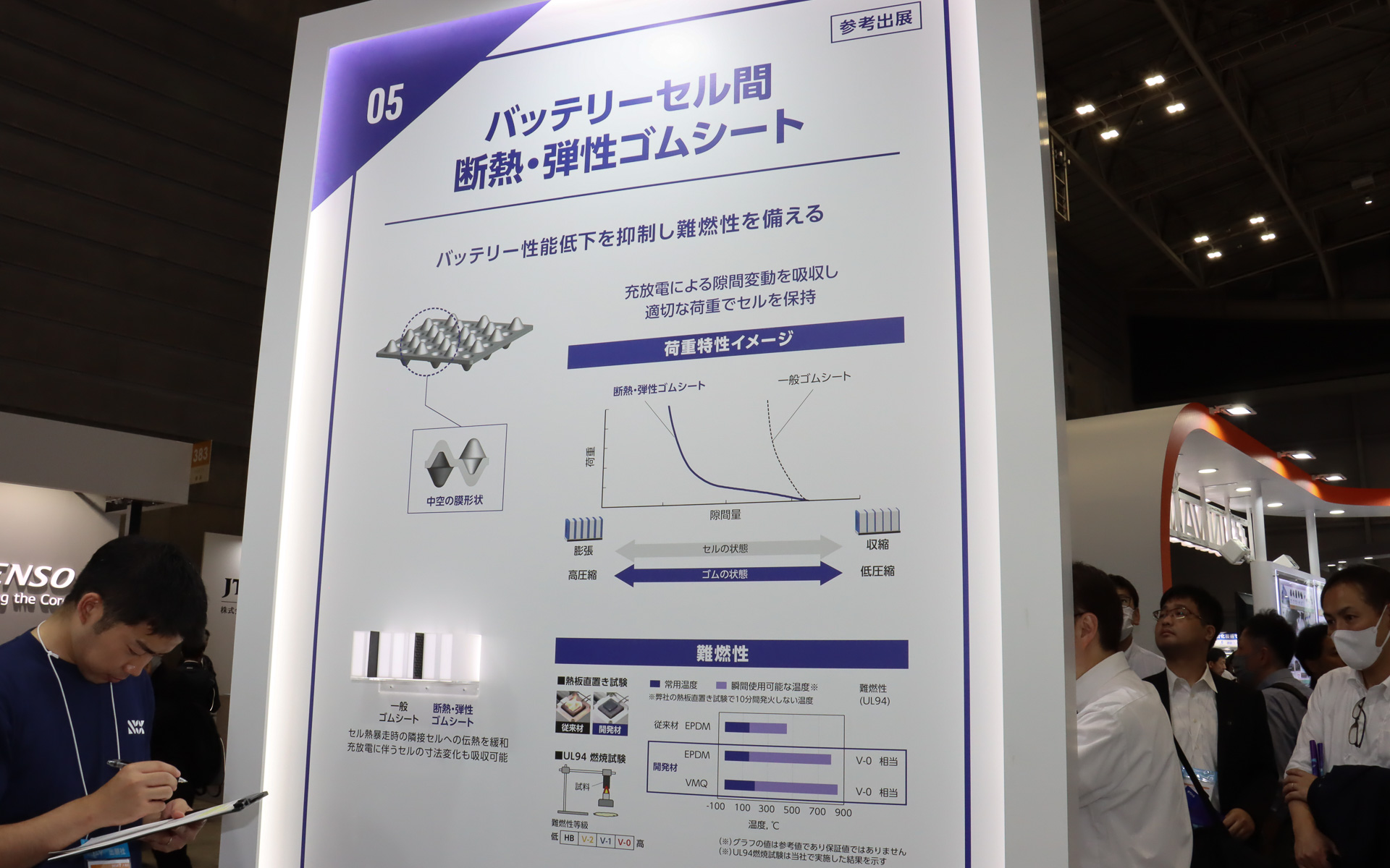 「セル間断熱・弾性ゴムシート」の解説パネル