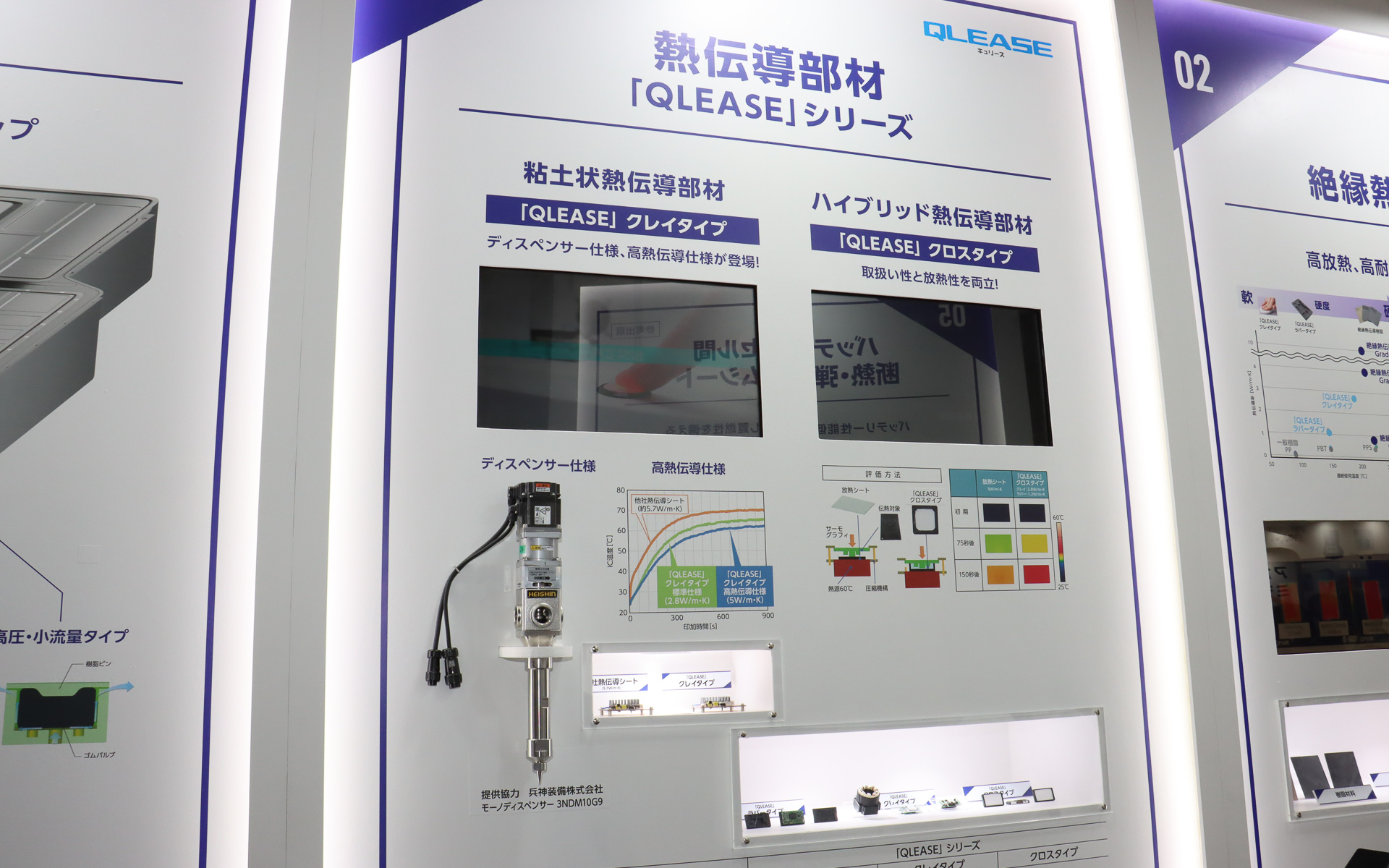 新名称「QLEASE（キュリース）」シリーズとして展示された熱伝導部材