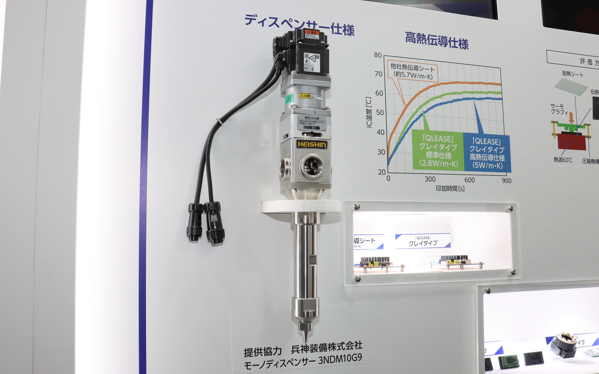 低粘度化によって射出機でも使用可能にしたディスペンサー仕様も開発。会場では標準仕様、ディスペンサー仕様、高熱伝導仕様の3つを袋詰めにして、粘度の違いを指先で感じてもらえるようにしたデモ用素材も用意されていた