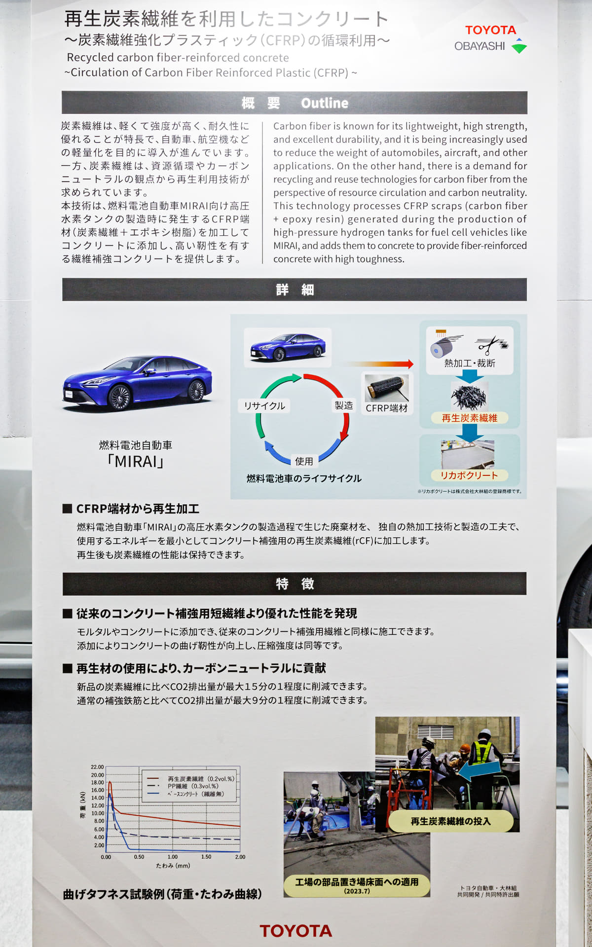 カーボン端材のリサイクル