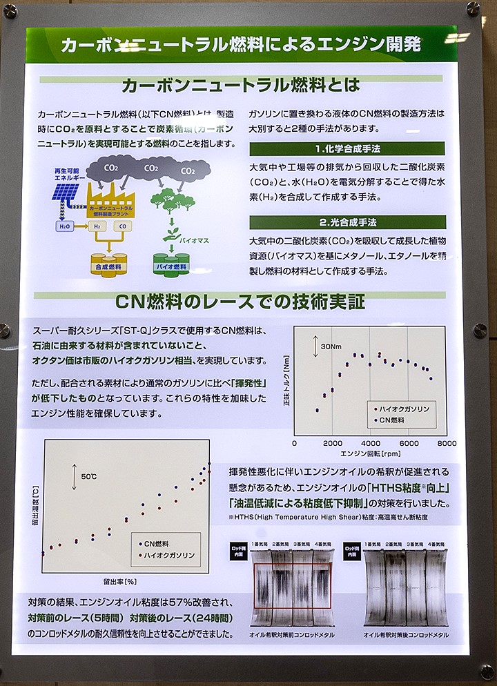 BRZ CNF Conceptに使われるカーボンニュートラル燃料の解説