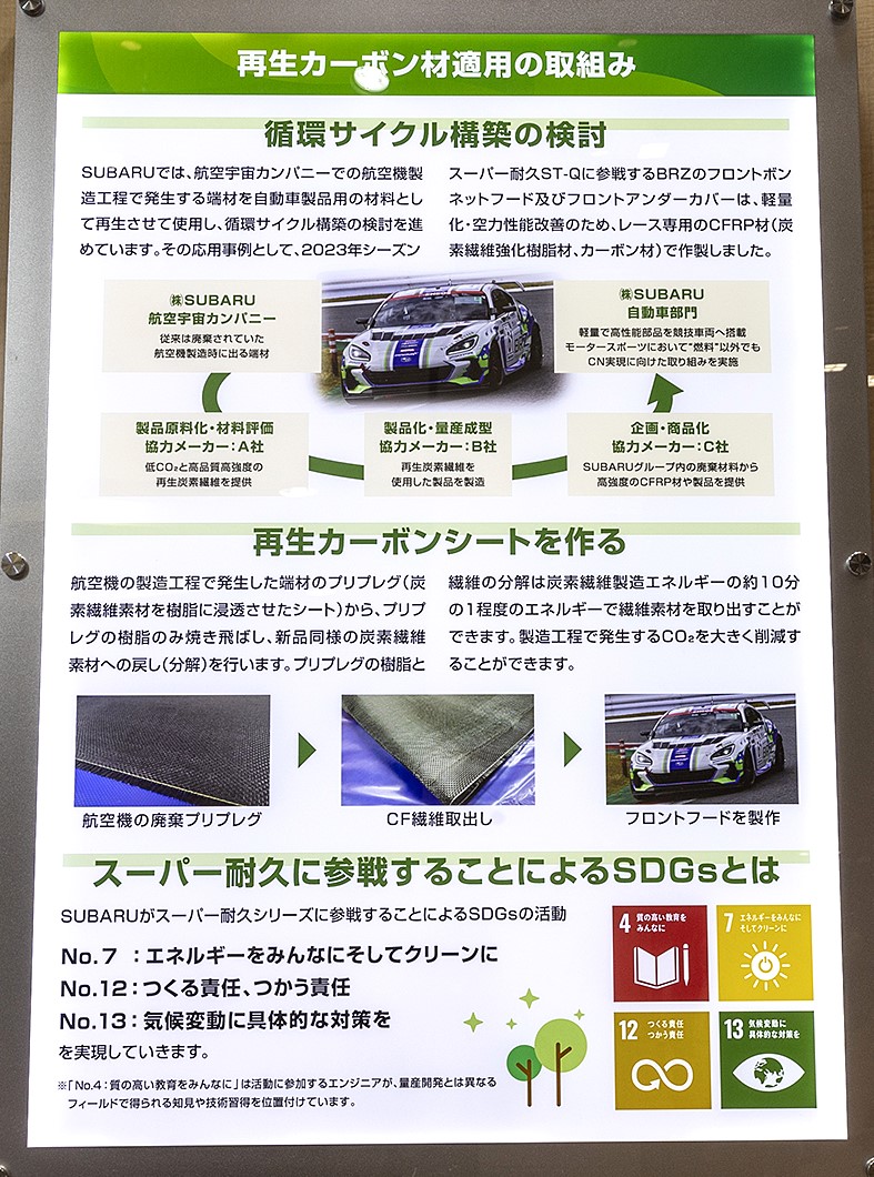 再生カーボンの利用を解説するパネル