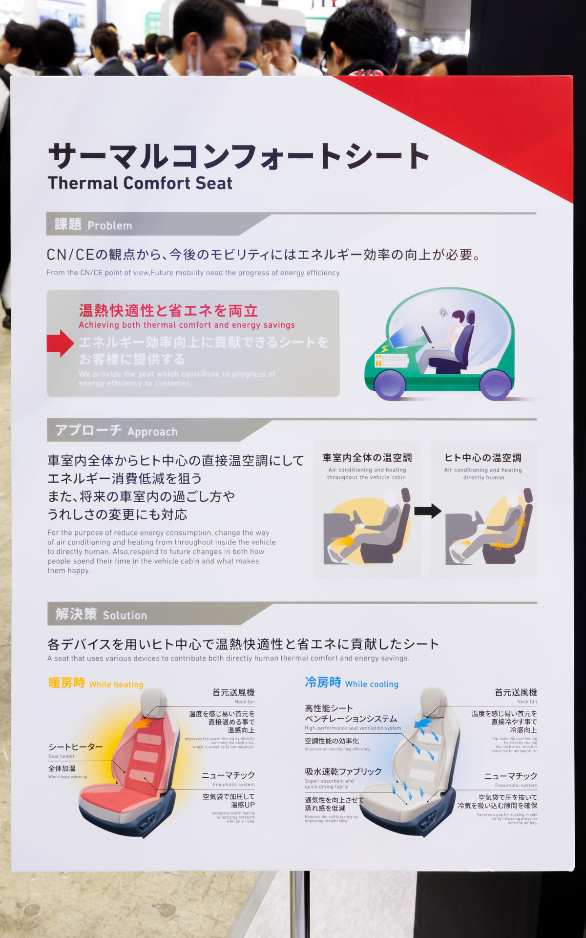 サーマルコンフォートシート