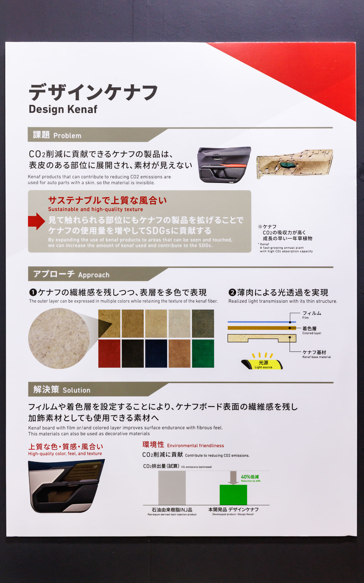 デザインケナフ