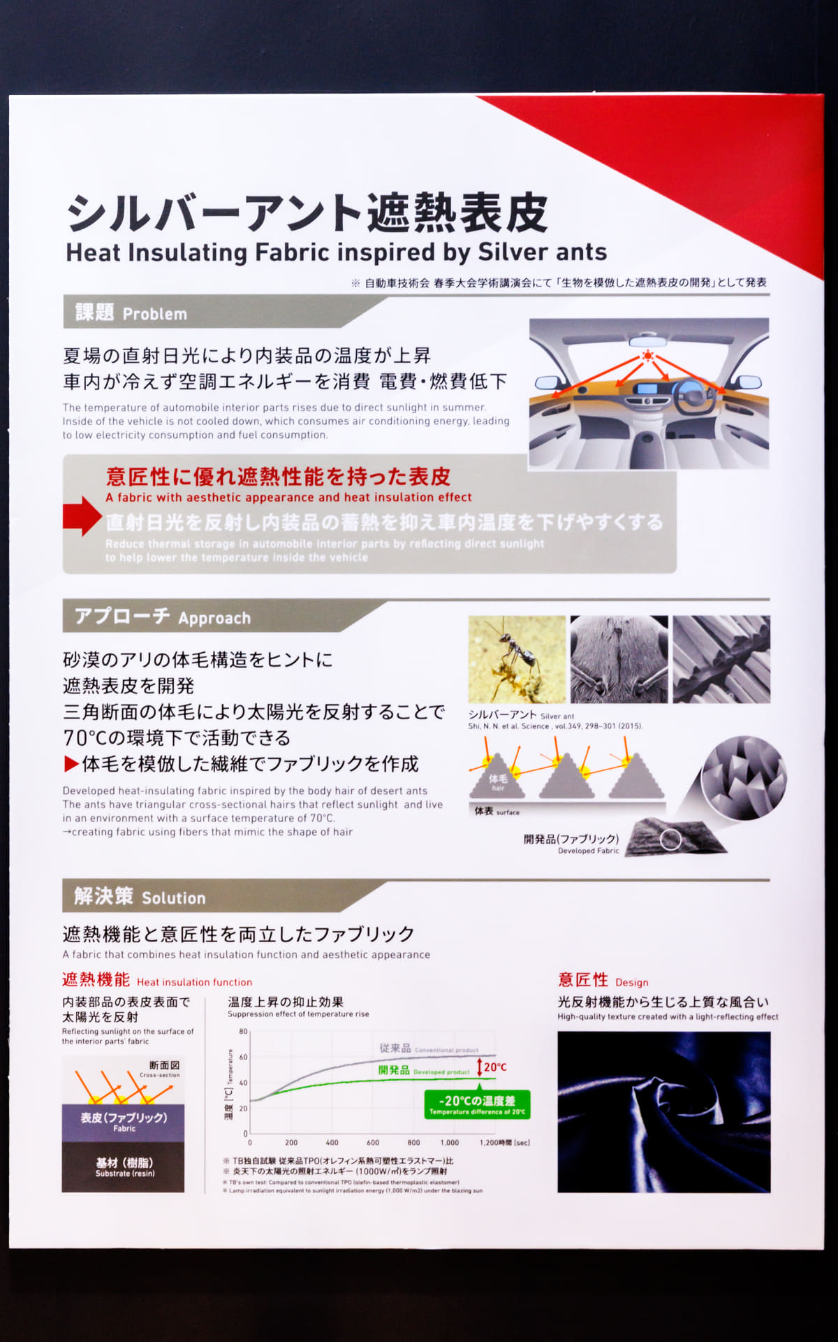 シルバーアント遮熱表皮