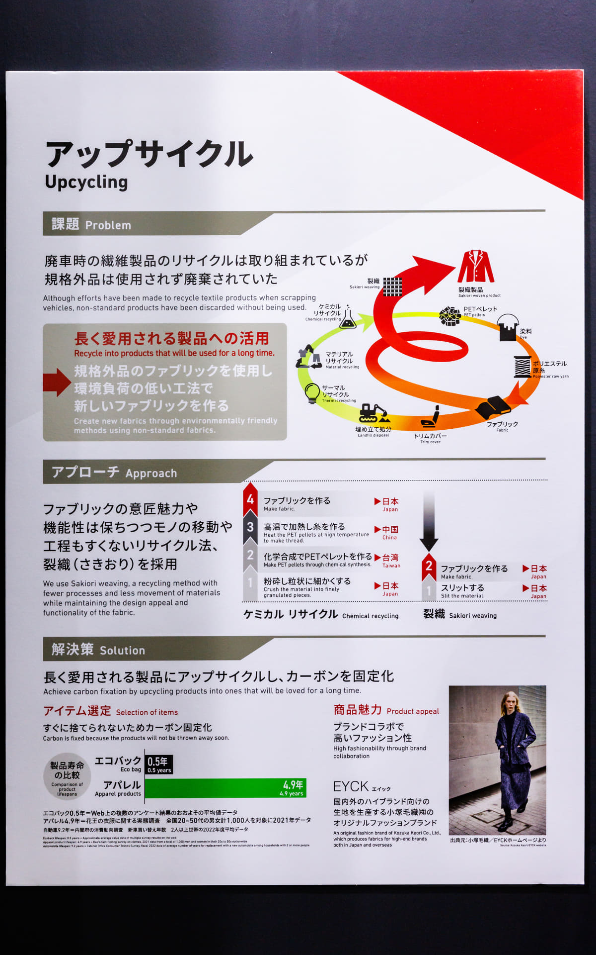 余った表皮などのアップサイクルにも取り組む