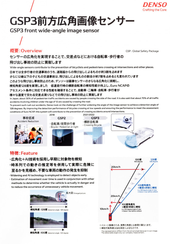 デンソー、進化した「前方広角画像センサー」や小型化に成功した「PHEV