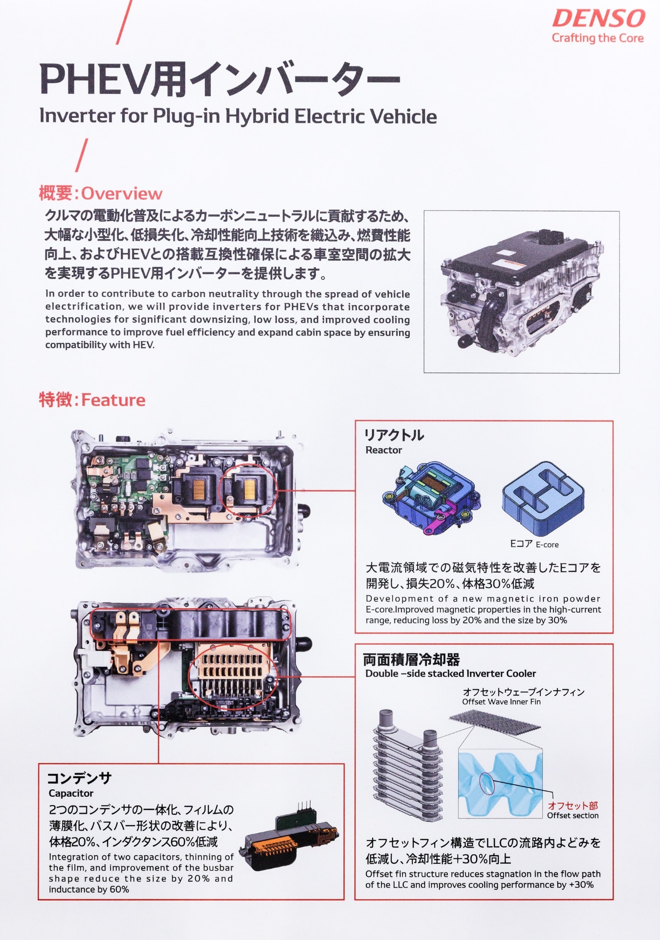 PHEV用インバータ