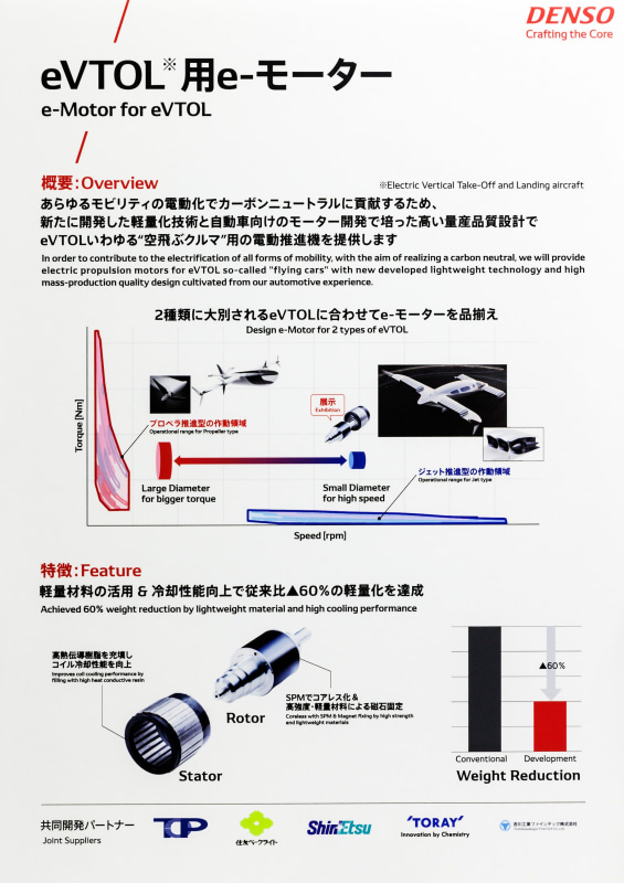 デンソー、進化した「前方広角画像センサー」や小型化に成功した「PHEV