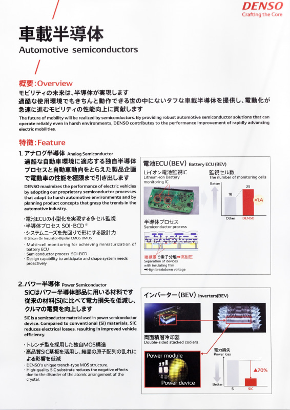 パナソニック　トヨタ　デンソー Amazon | DENSO(デンソー)/TOYOTA JHORN POWER'D（白） ｼﾞｪｲﾎｰﾝ