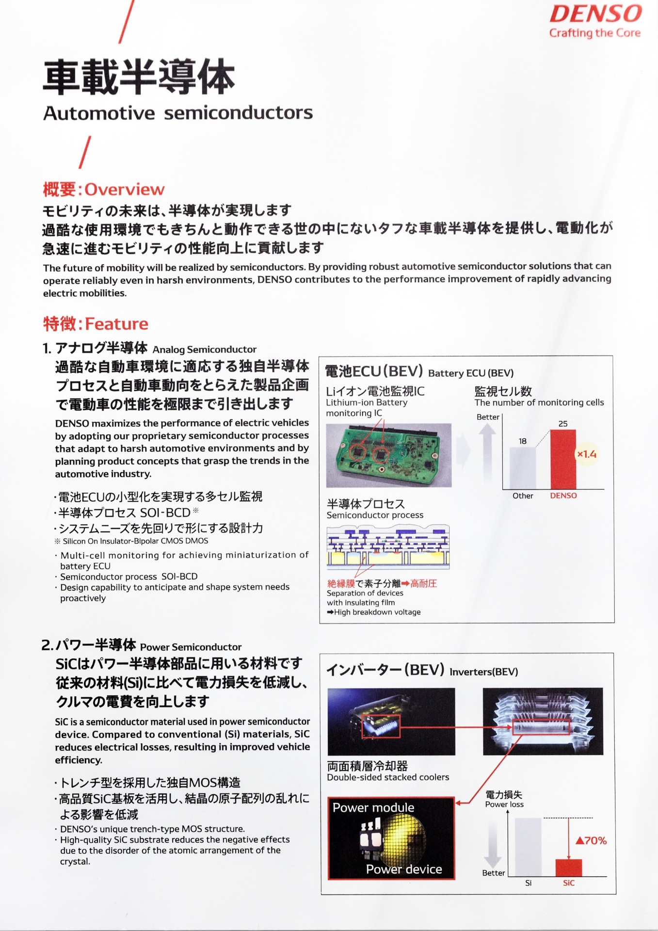 車載半導体分野にも注力