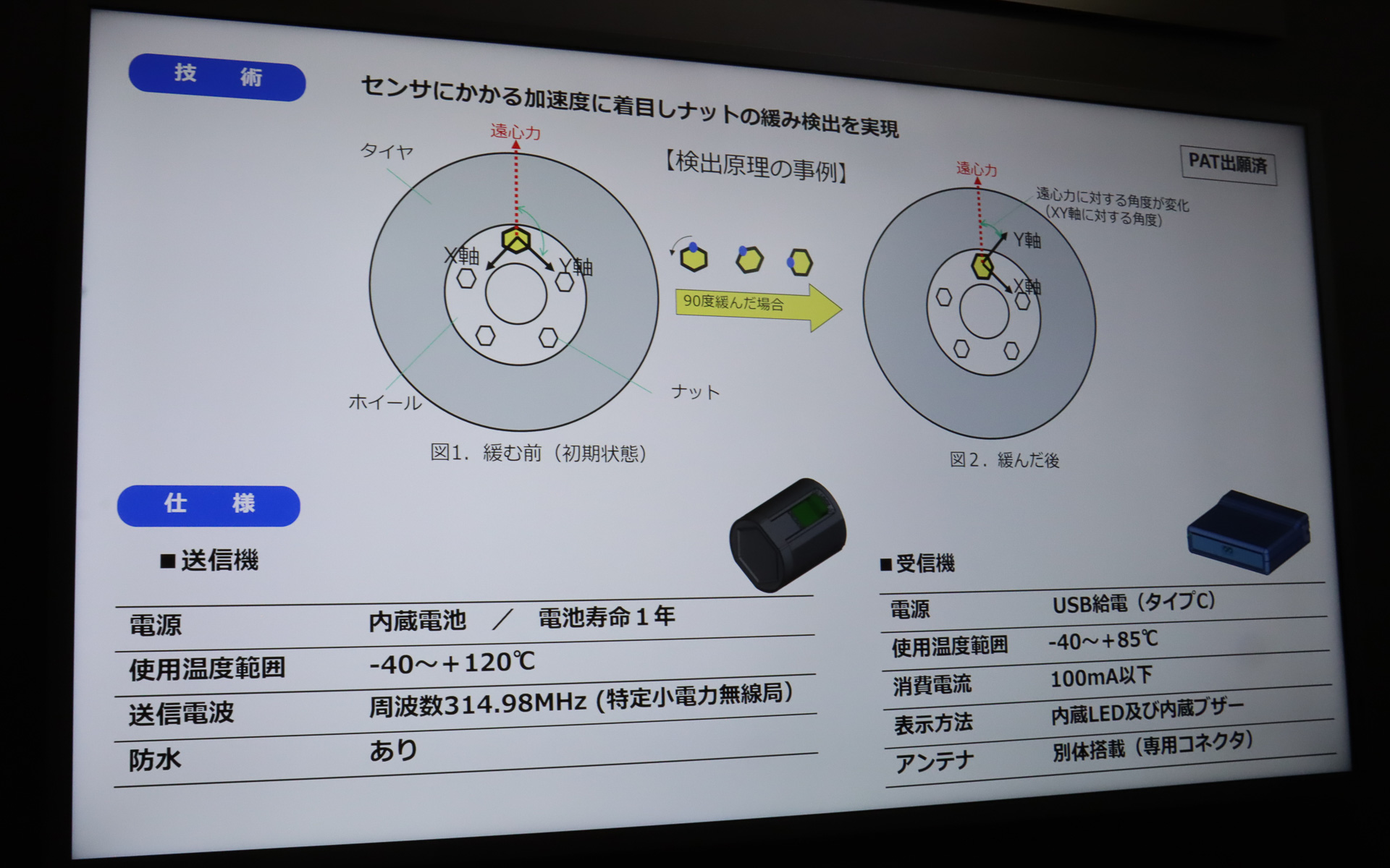 天護風雷の技術解説と仕様