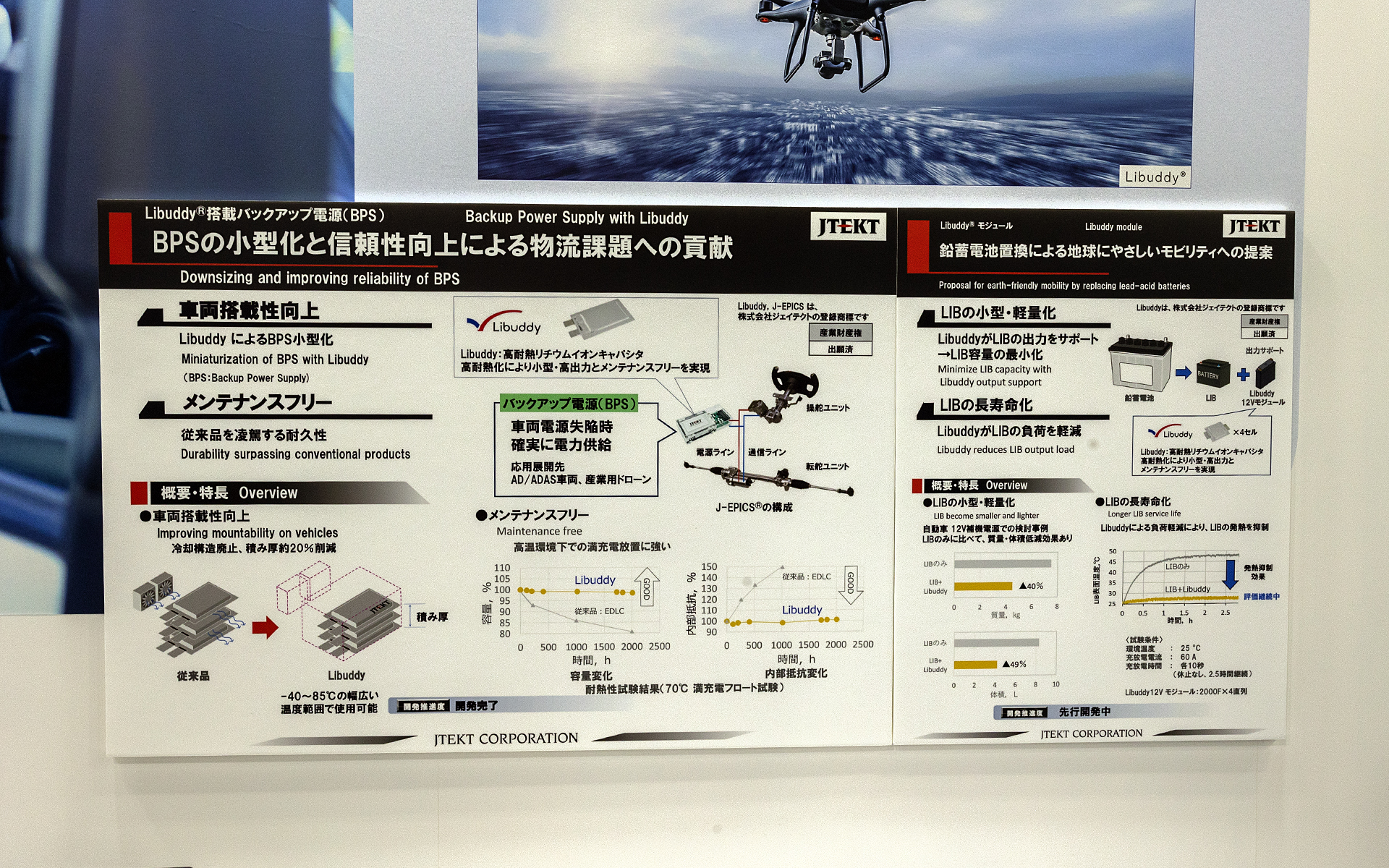 「Libuddy」リチウムイオンキャパシタの解説ボード