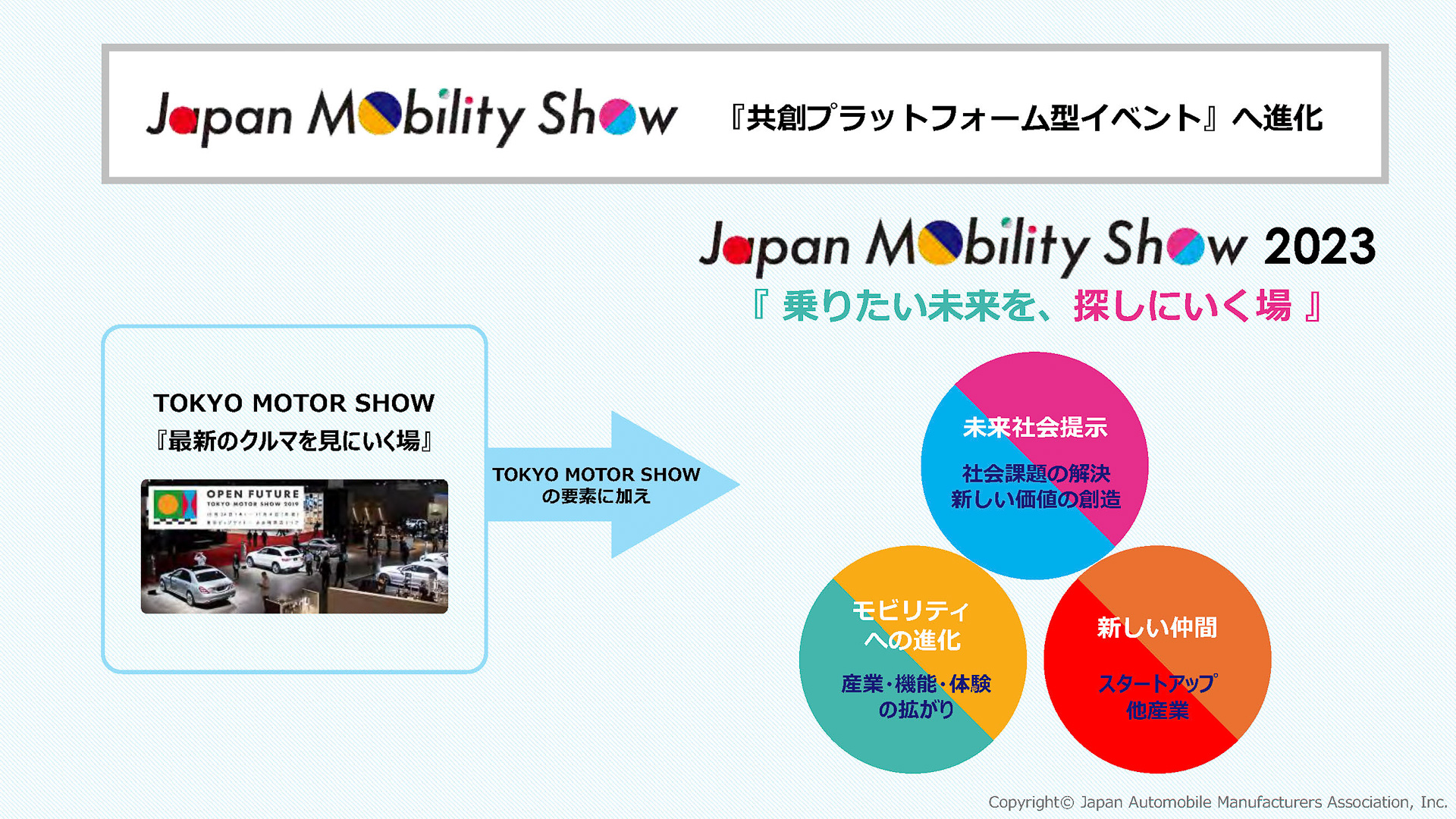 共創プラットフォームイベントに