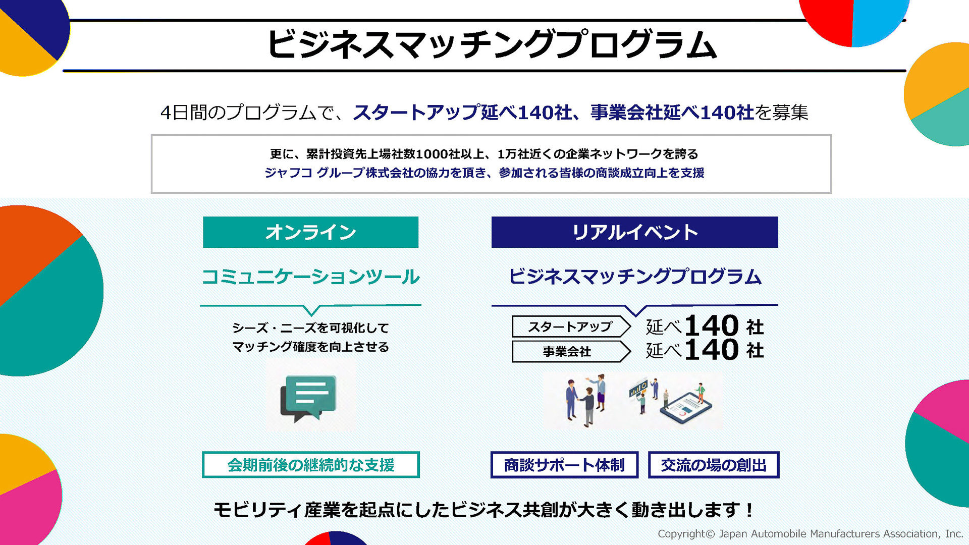 ビジネスマッチングプログラム