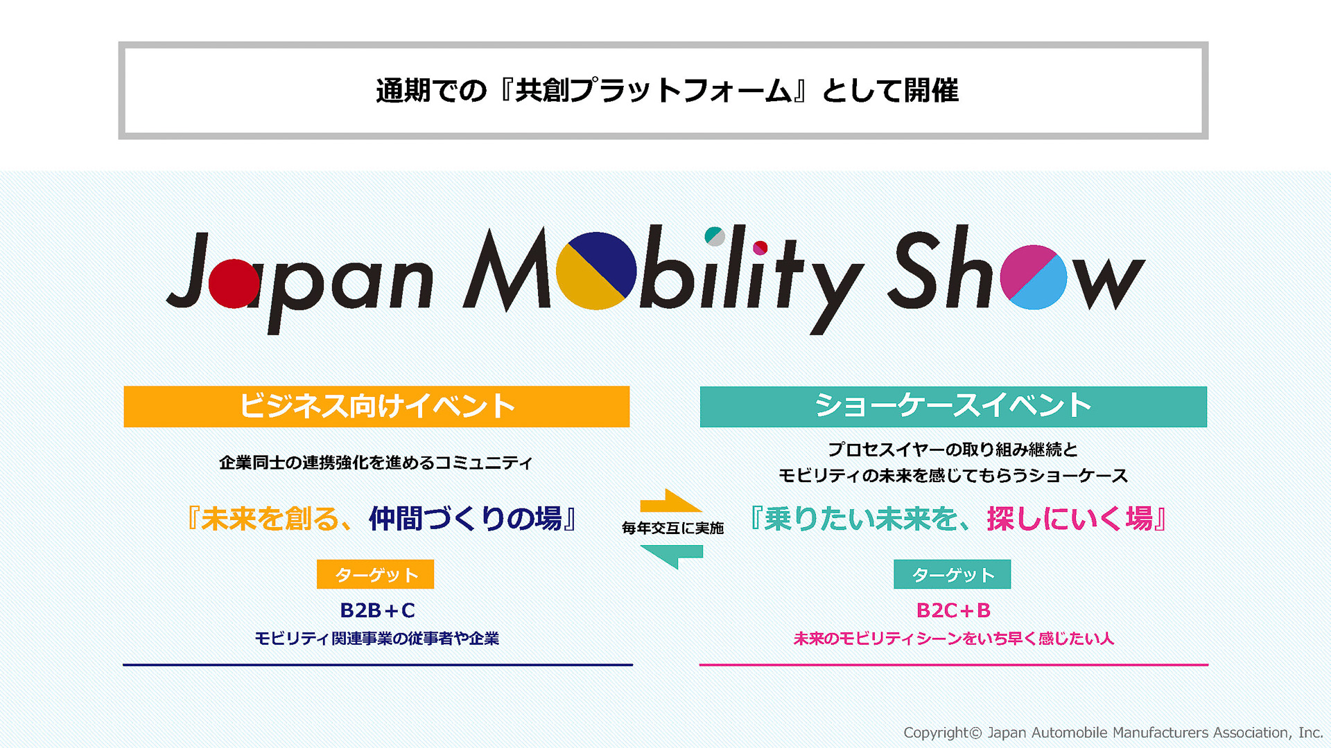 ショーケースイベント、ビジネスイベントと性格を変えつつ毎年開催していく