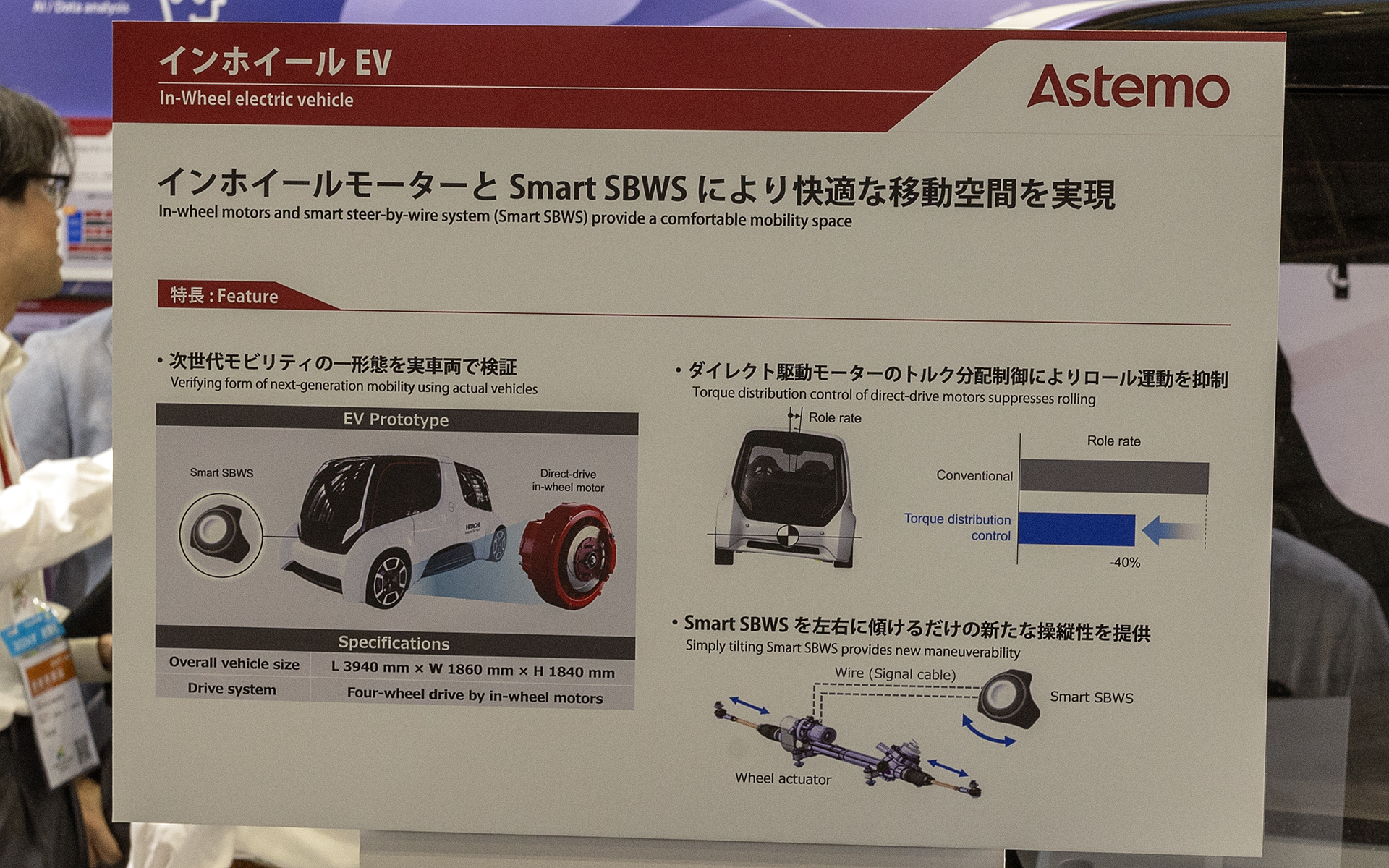 インホイールEVの解説ボード