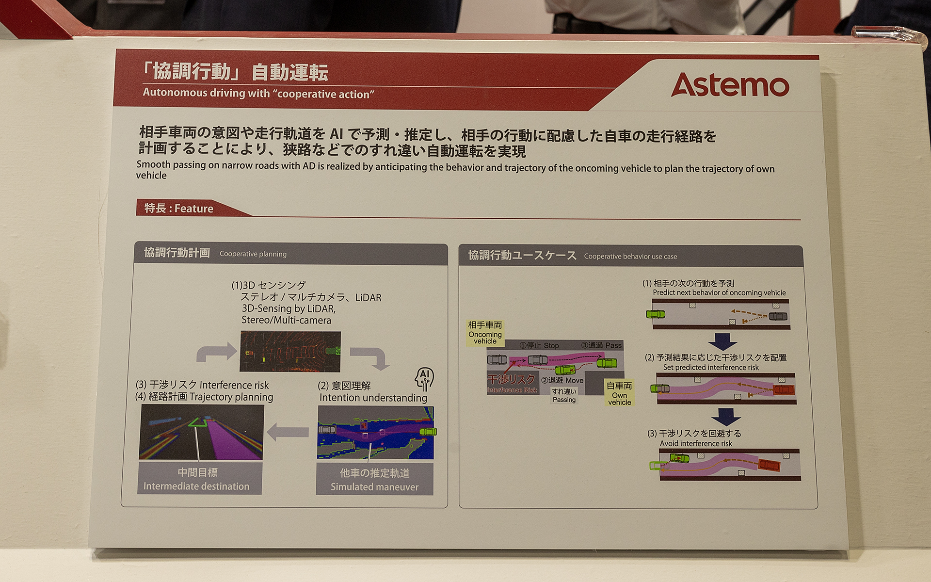 狭い道でのすれ違いまで可能な協調行動自動運転の解説