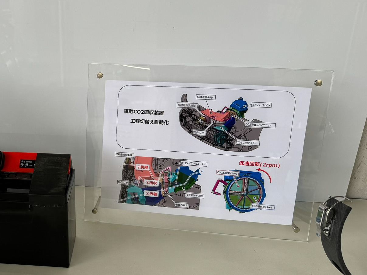 ユニット説明図