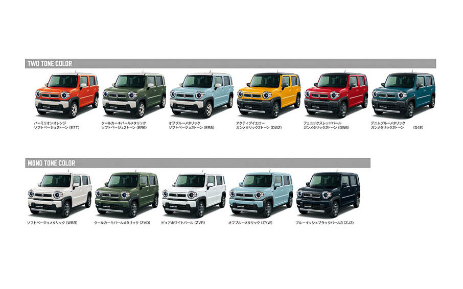 ハスラーのカラーラインアップ