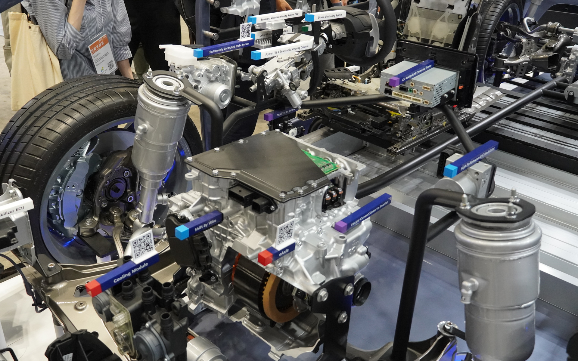 アイシンの部品を装着したモックアップは説明の色などで何の分野のパーツなのかがわけられ、分かりやすくなっている